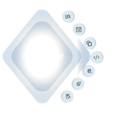 Custom Software development Brisbane