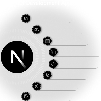 Next.js development process