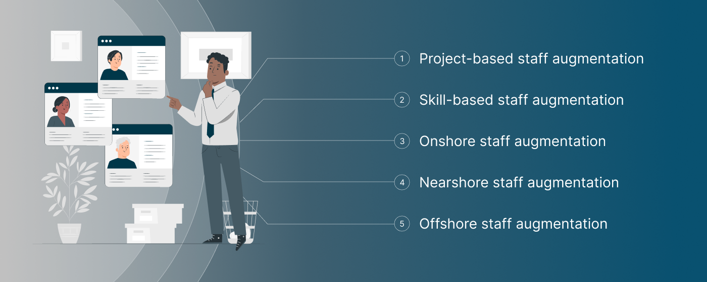 Types of IT Staff Augmentation Services