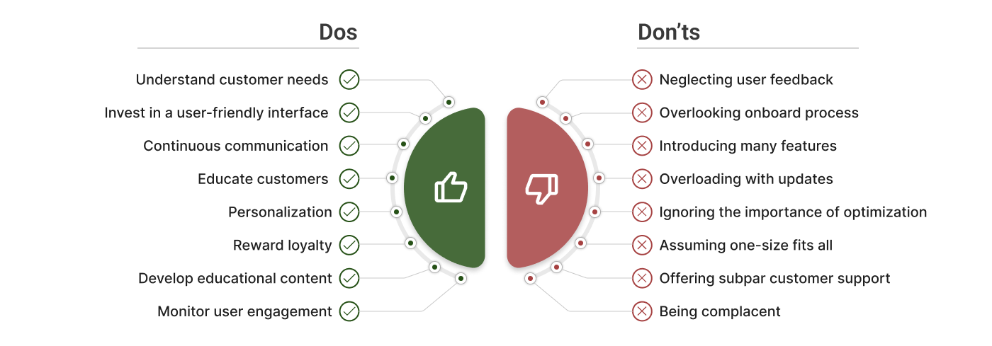 Dos and don'ts in SaaS customer retention