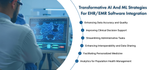 AI and machine learning to EHREMR software innovation